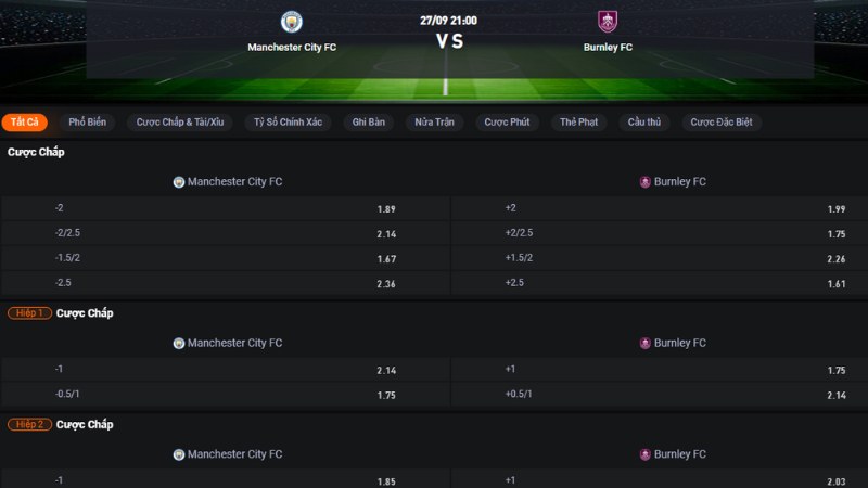 Man City vs Burnley