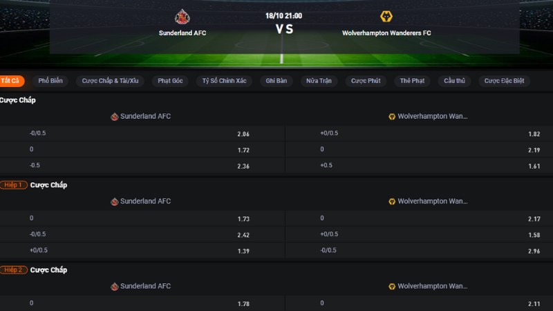 Sunderland vs Wolves