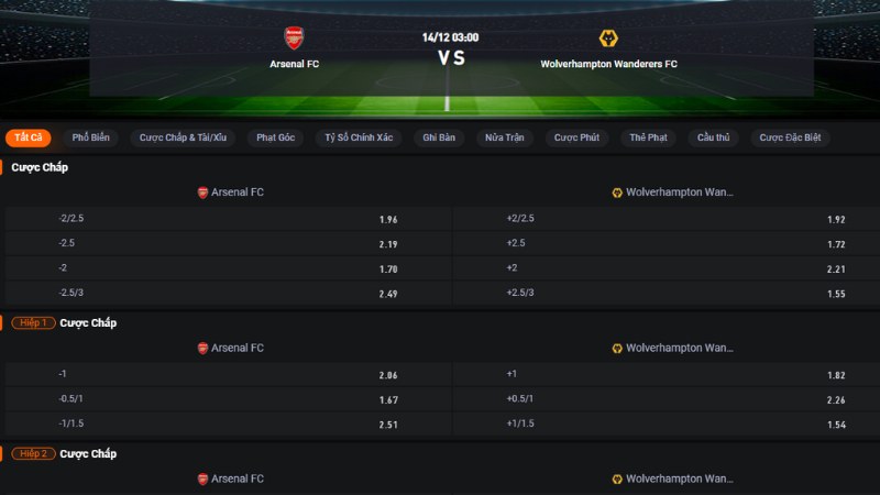 Arsenal vs Wolves