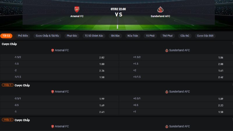 Arsenal vs Sunderland