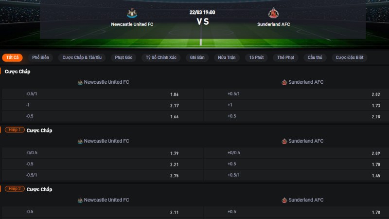Newcastle vs Sunderland